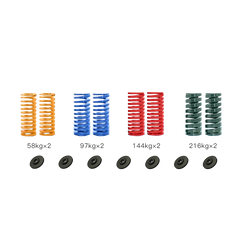 SimNet Brems Performance Set