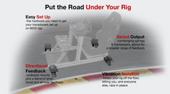 Isolator + Mount Kit