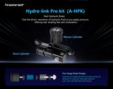 Hydro-Link Pro Kit (A-HPK) für Simnet SP-Pedal und SHB-Handbremse