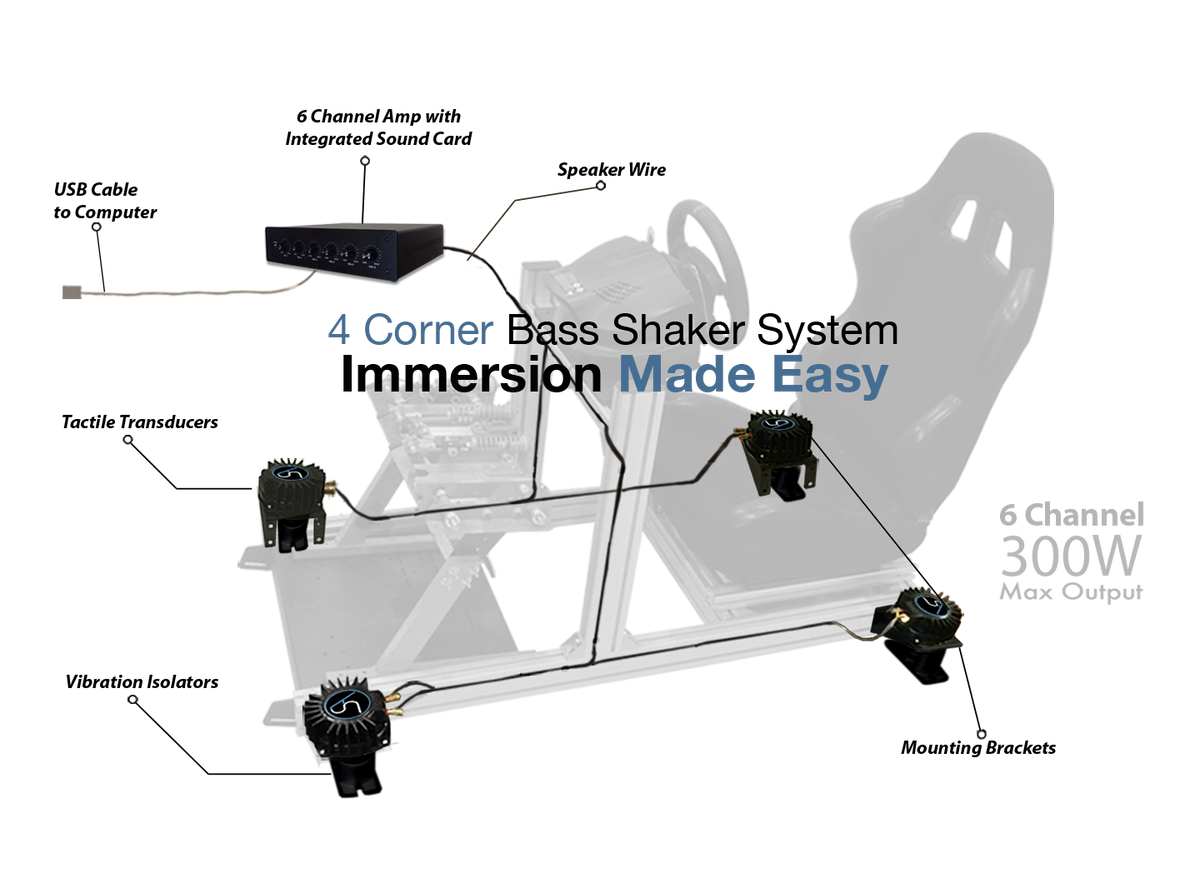 4Corner Shaker kit 200W