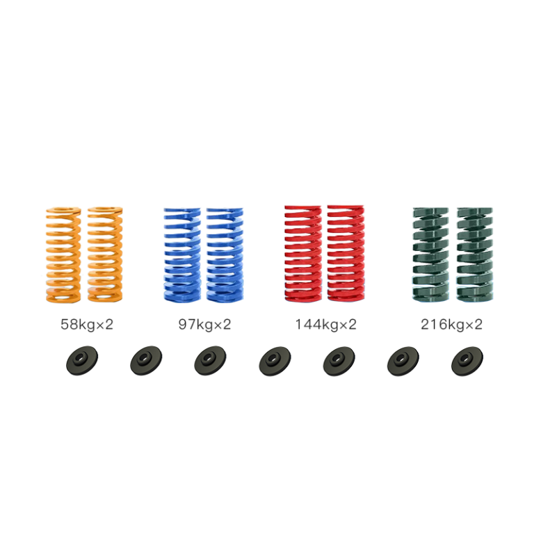 SimNet Brems Performance Set