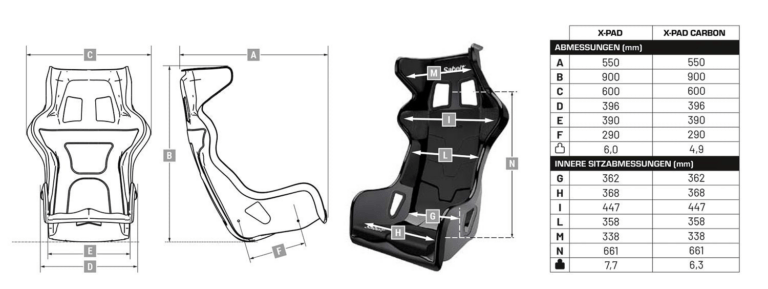 Sabelt Rennsitz X-PAD – Bild 3