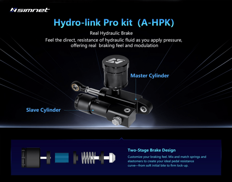 Hydro-Link Pro Kit (A-HPK) für Simnet SP-Pedal und SHB-Handbremse - Image 2